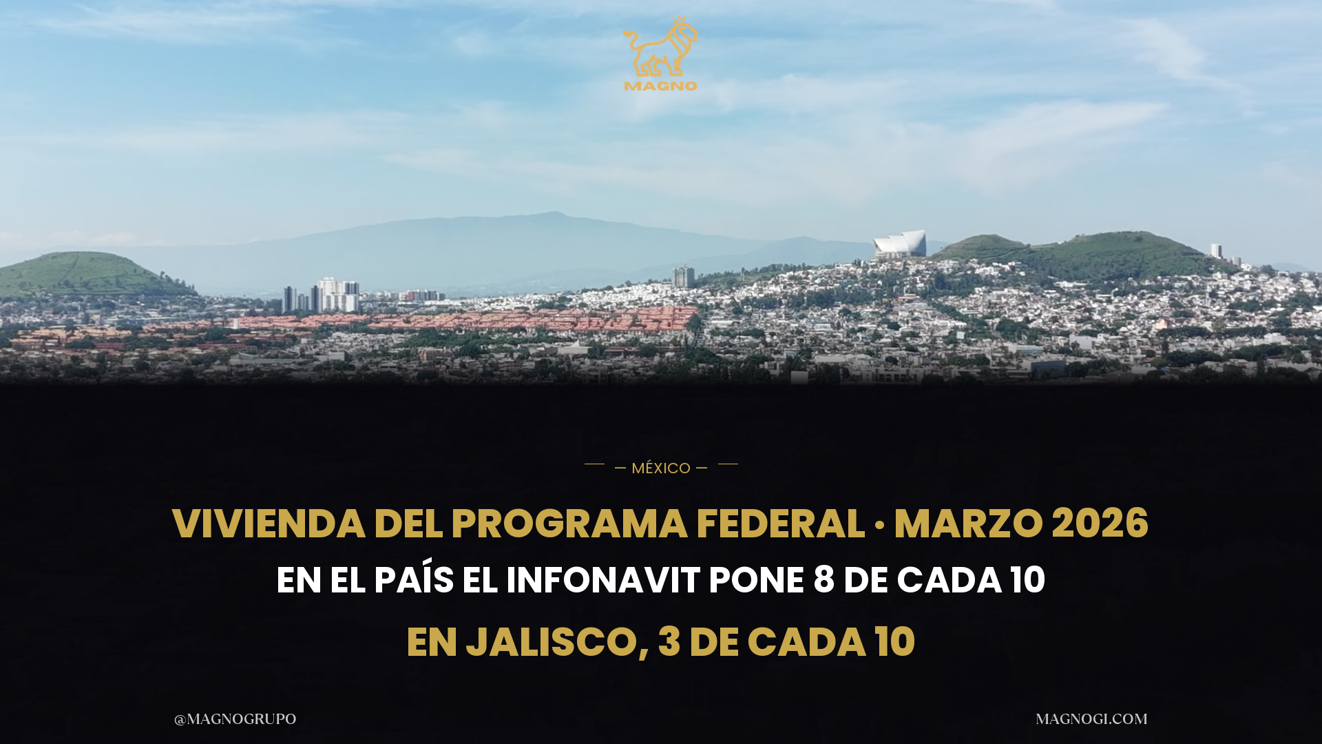El Infonavit pone 8 de cada 10 viviendas del programa federal en el país. En Jalisco pone 3