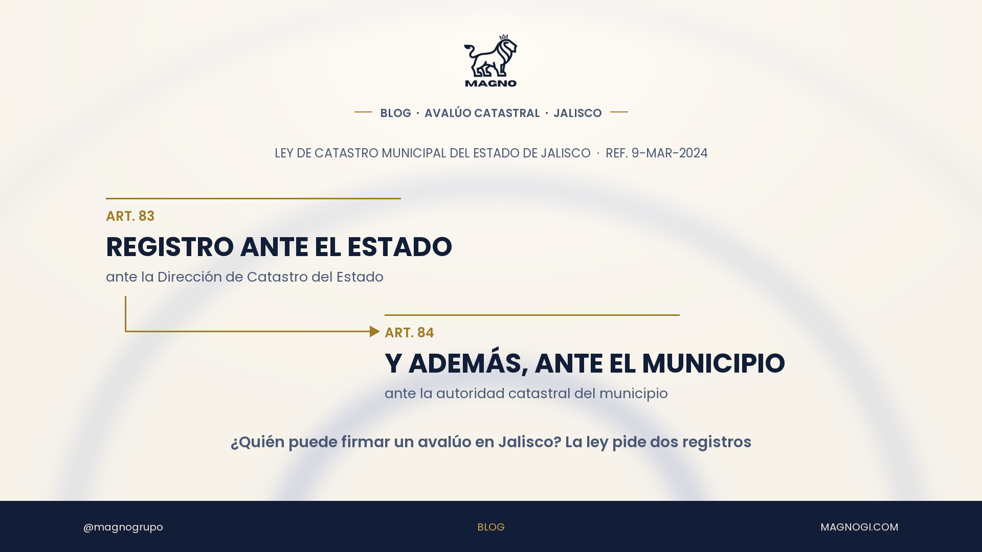 ¿Quién puede firmar un avalúo en Jalisco? La ley pide dos registros, en dos ventanillas distintas