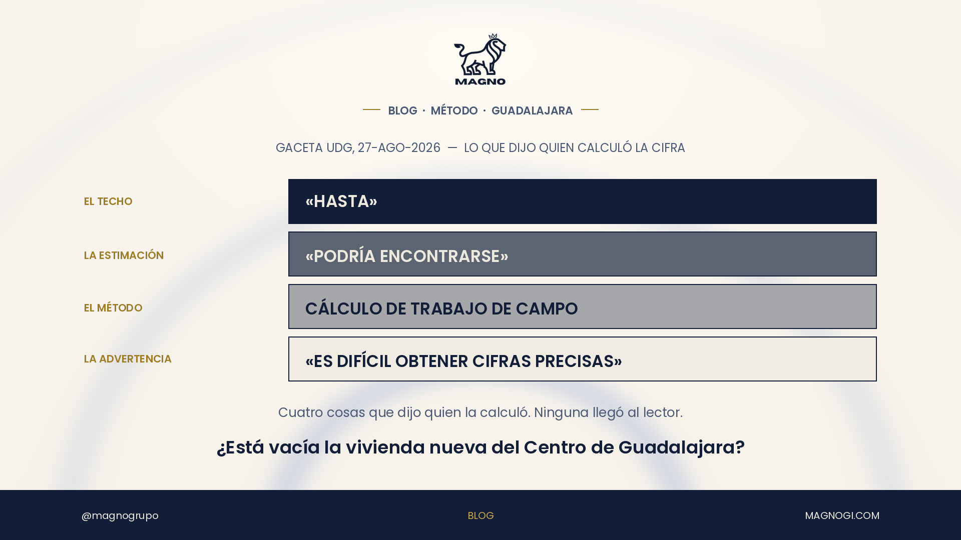 ¿Está vacía la vivienda nueva del Centro de Guadalajara? La cifra que circula dice más de lo que dijo su autor