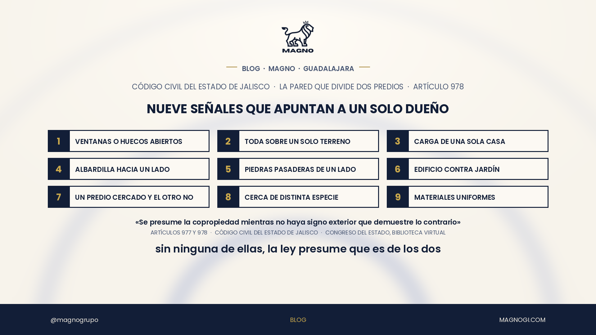 La barda entre dos casas: en Jalisco la ley presume que es de los dos, salvo nueve señales