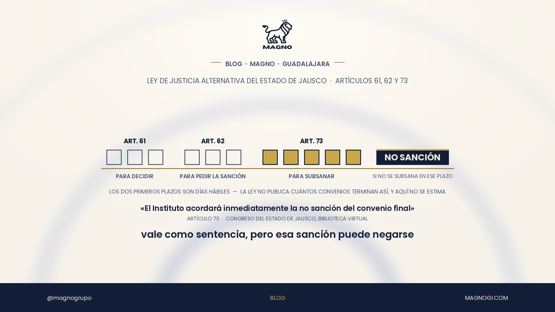 El convenio que vale como sentencia también puede no valer: los cinco días del artículo 73