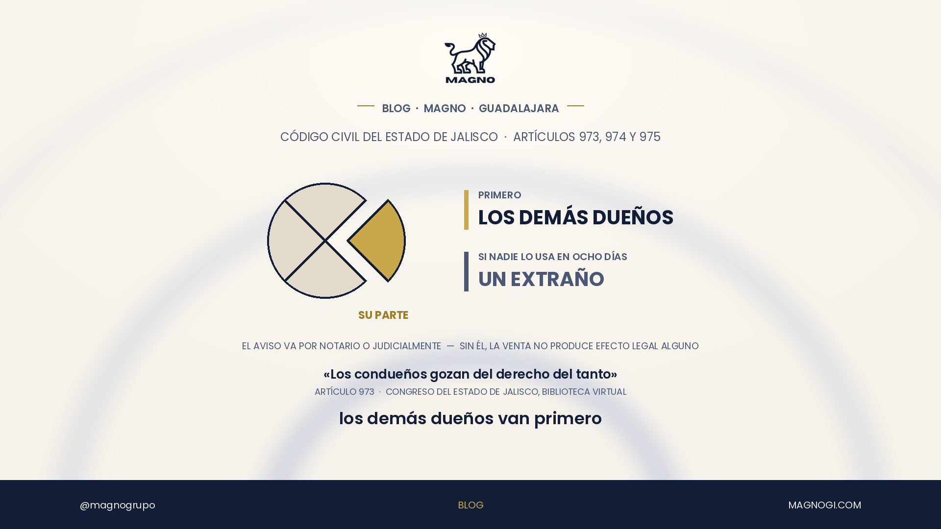 Si usted tiene una parte de una casa, los demás dueños pueden comprarla antes que un extraño: el derecho del tanto en Jalisco
