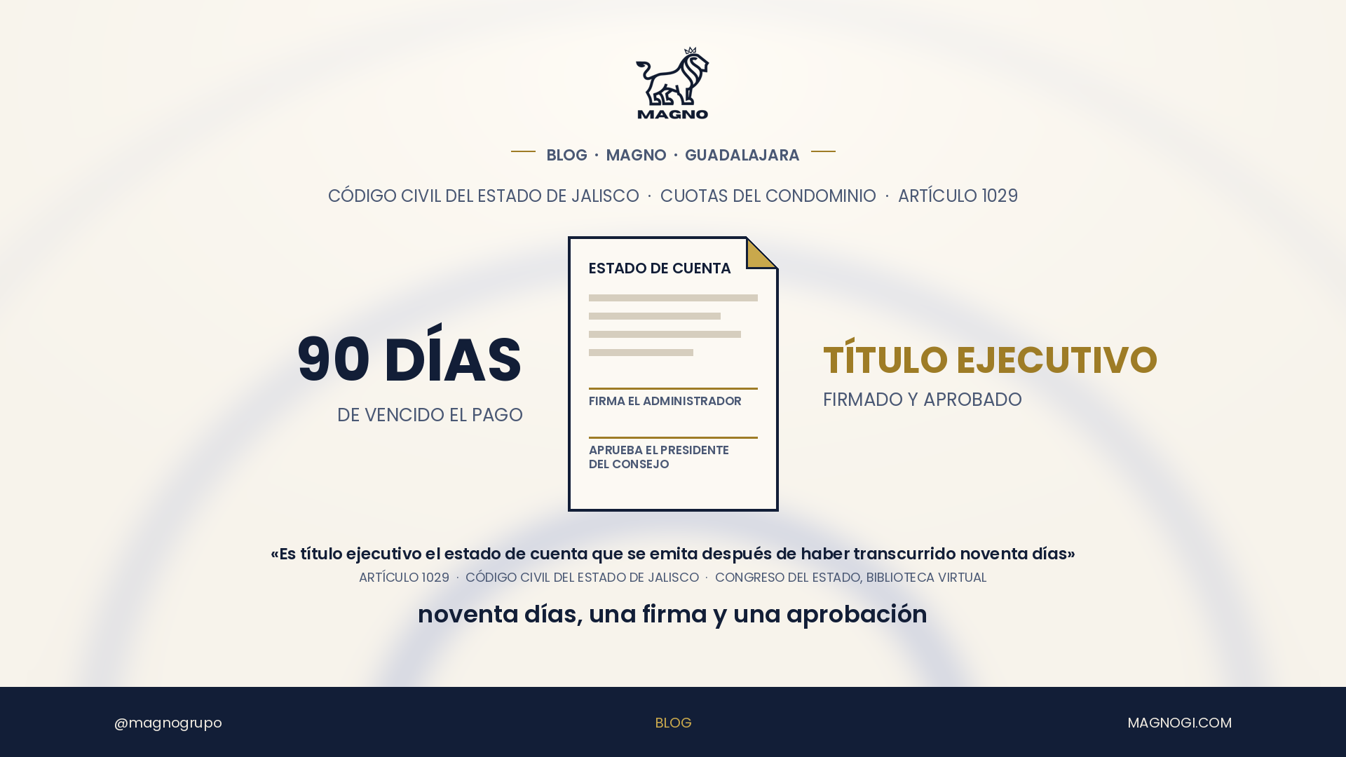 Si un vecino no paga las cuotas del condominio: en Jalisco el estado de cuenta se cobra como título ejecutivo a los 90 días