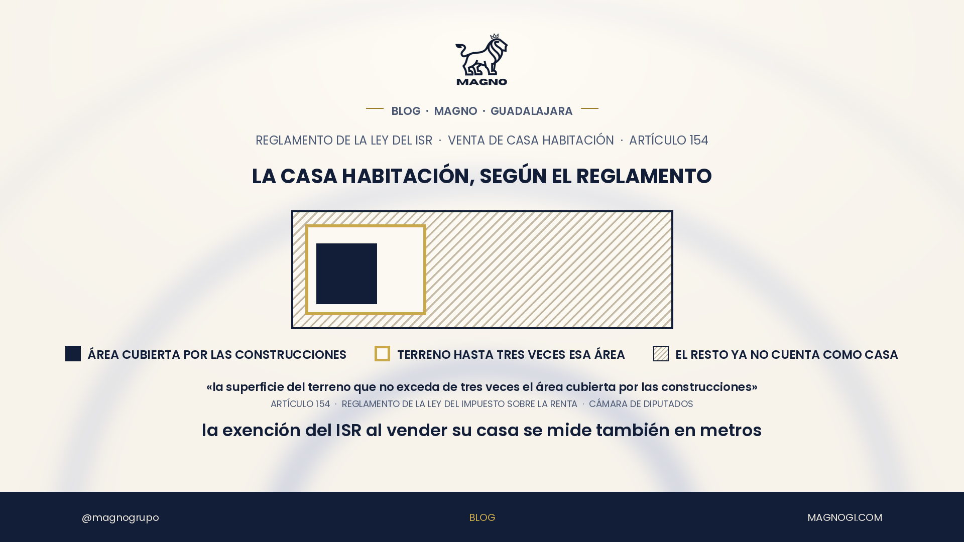 Vender su casa sin pagar ISR: la exención solo cubre el terreno hasta tres veces lo construido
