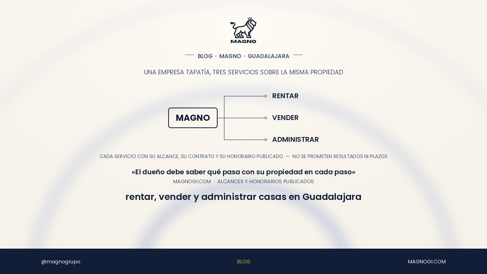 Qué hacemos en Magno: rentar, vender y administrar casas en Guadalajara con un proceso que se puede explicar