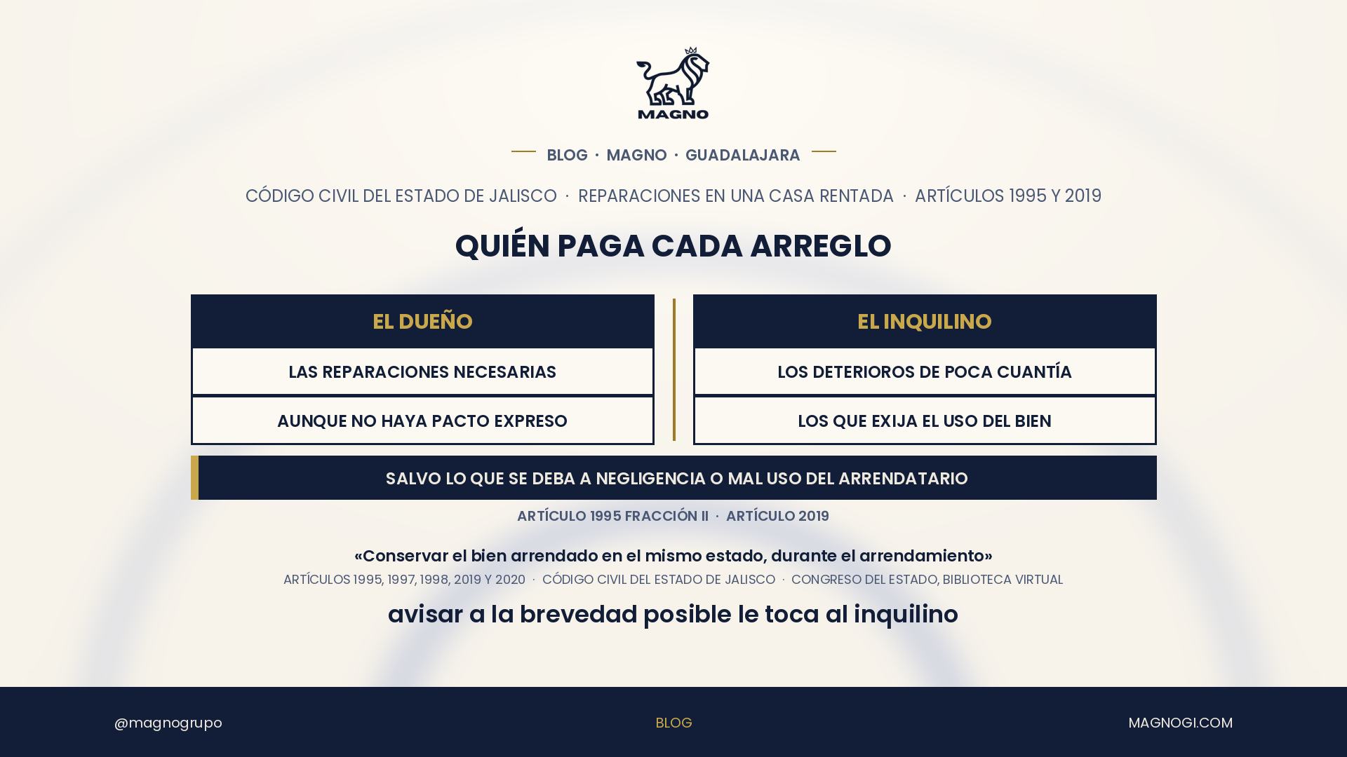 ¿Quién paga las reparaciones de una casa rentada? En Jalisco, el dueño las necesarias y el inquilino las de poca cuantía