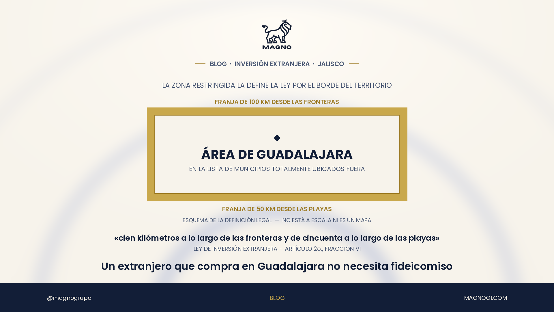 Un extranjero que compra en Guadalajara no necesita fideicomiso, pero sí un escrito ante Relaciones Exteriores