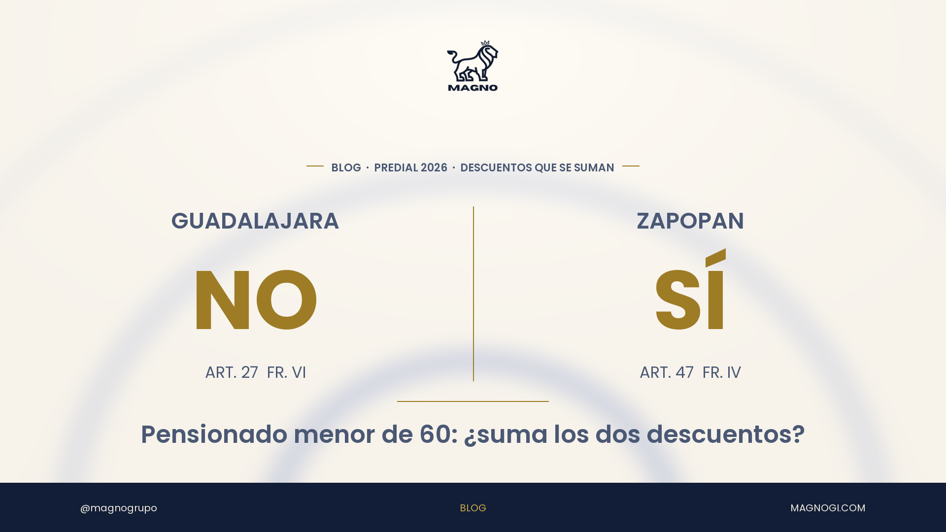 ¿Se pueden juntar dos descuentos de predial? Guadalajara y Zapopan escribieron la misma regla, y no con la misma gente dentro
