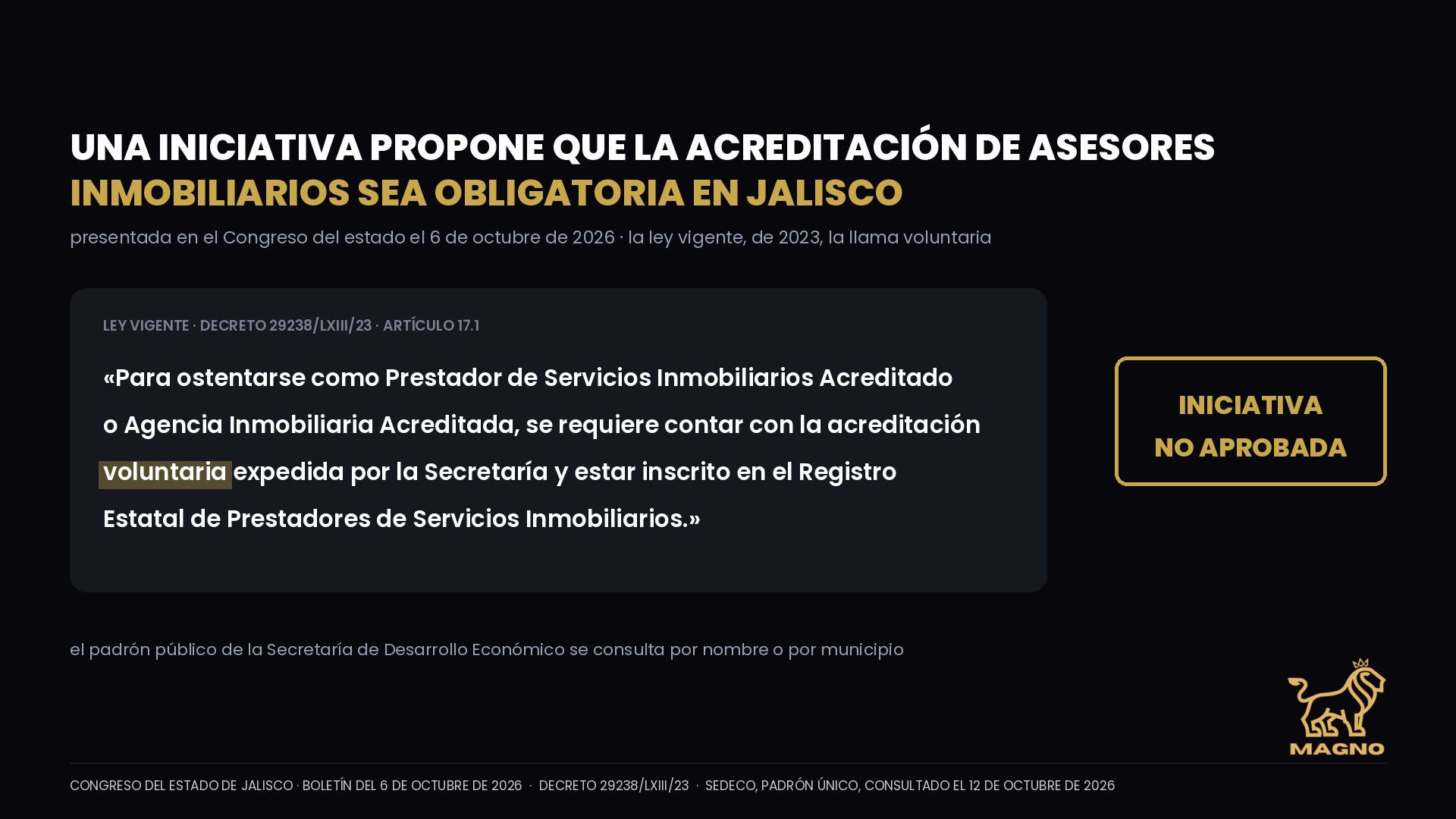 Una iniciativa en el Congreso de Jalisco propone que la acreditación de asesores e inmobiliarias sea obligatoria. La ley vigente la llama voluntaria y ya tiene un padrón que cualquiera puede consultar